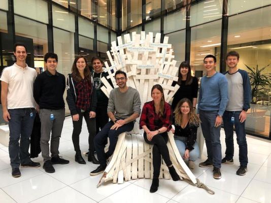How this start-up developed and left to Twitter in 1,219 days