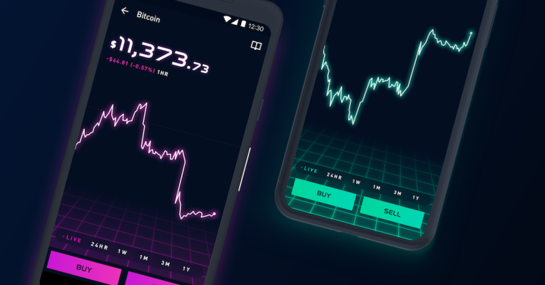 Robinhood raises $280M, pushing its evaluation to $8.3 B