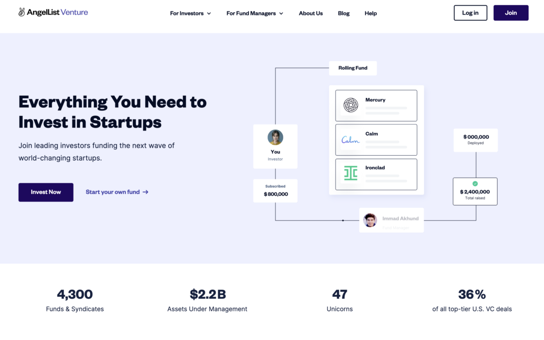 AngelList pioneers rolling VC funds in pivot to SaaS