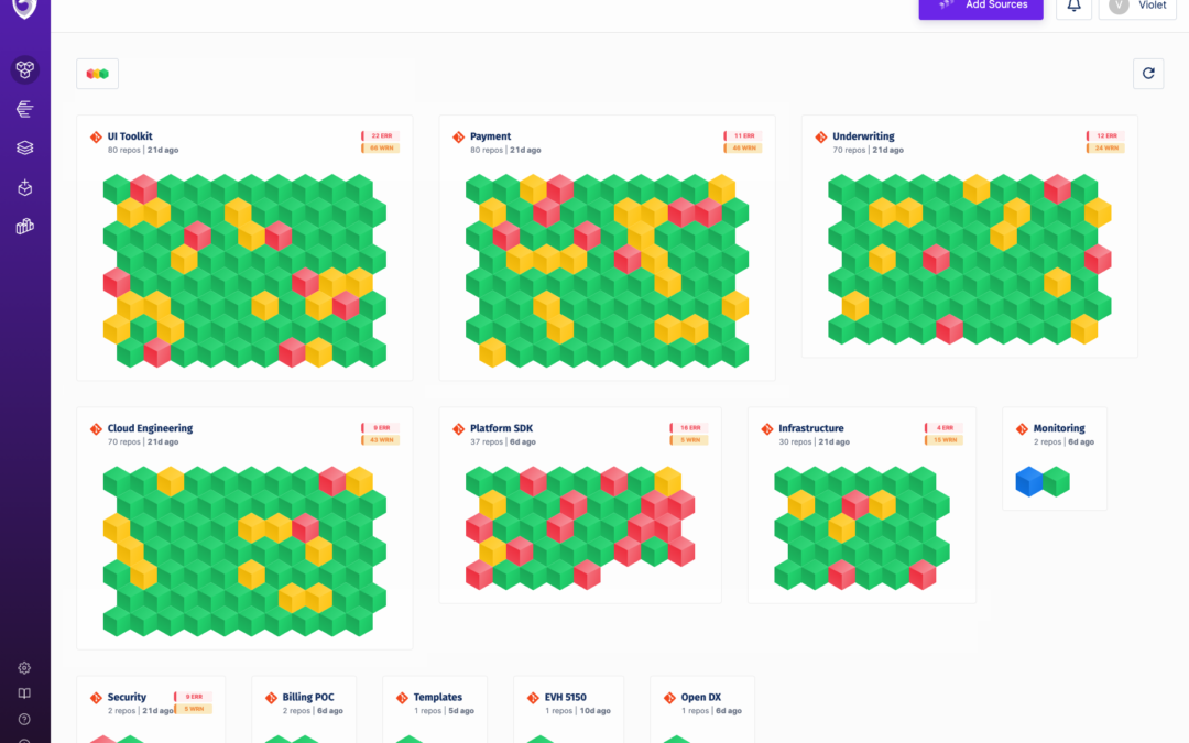 Spectral raises $6.2 M for its DevSecOps service