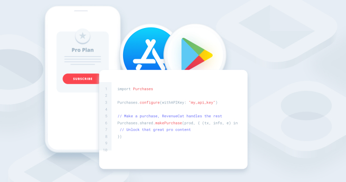 RevenueCat raises $40M Series B for its in-app subscription platform