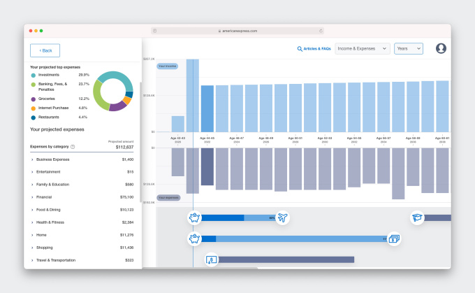 American Express taps startup BodesWell for expansion into financial planning