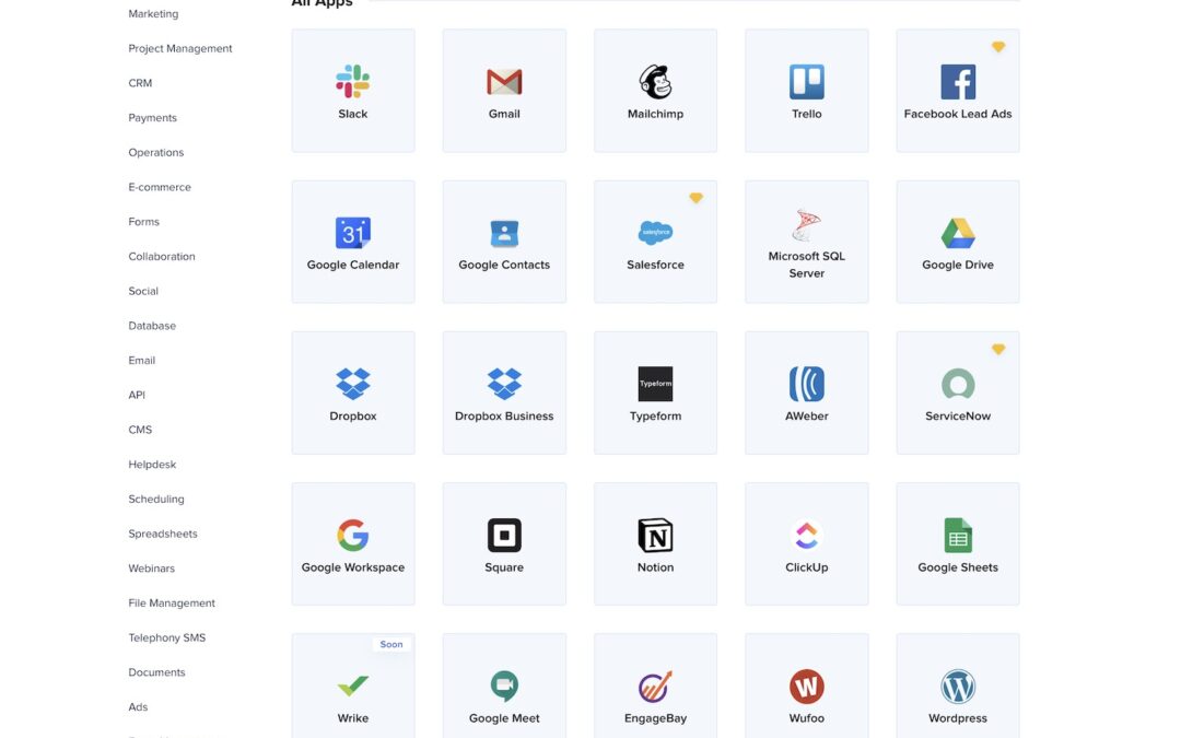 Concept obtains India’s Automate.io in push to accelerate product expansion